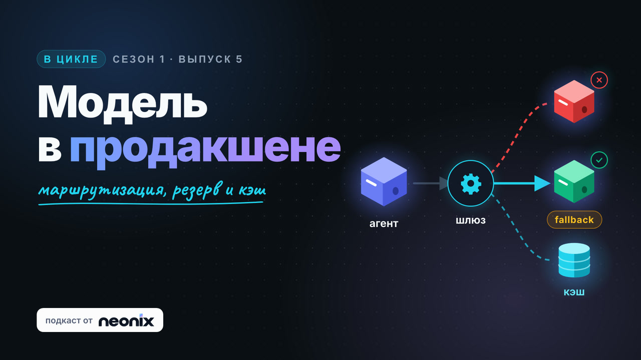 В цикле — Модель в продакшене. Сезон 1, выпуск 5