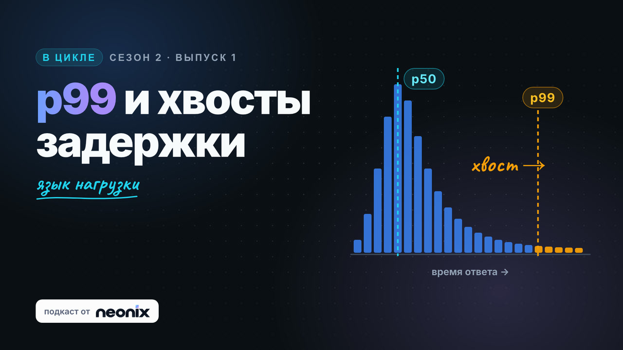 В цикле — Язык нагрузки. Сезон 2, выпуск 1